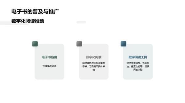 数字科技与阅读习惯