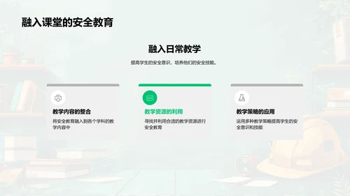 安全教育在课堂中的应用