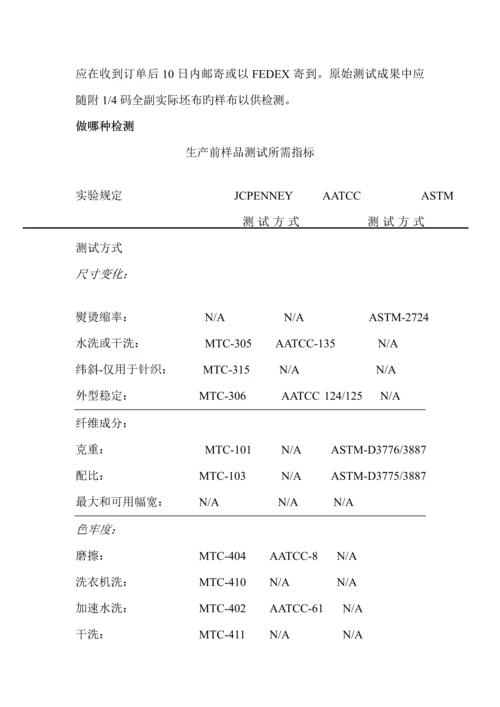 服装集团JAG机织布质量控制参考标准手册.docx