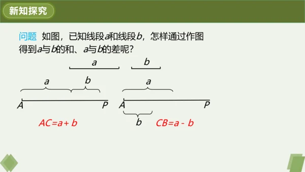 4.2.2 线段长短的运算与比较 课件（共24张PPT）