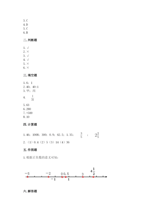 驻马店市遂平县六年级下册数学期末测试卷及参考答案.docx