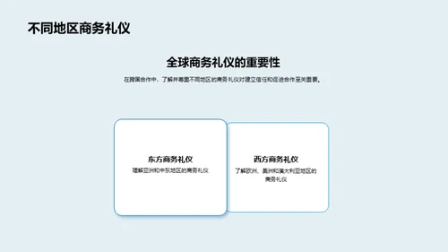 全球化视角下的化学研究礼仪