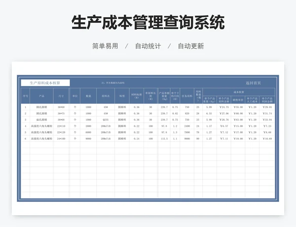 生产成本管理查询系统