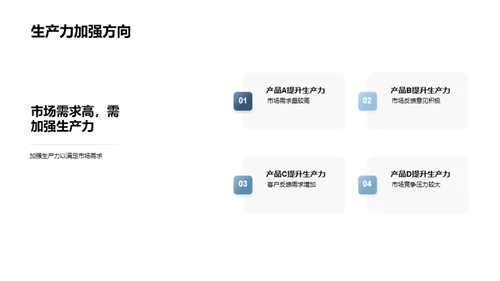 机械生产全链路解析