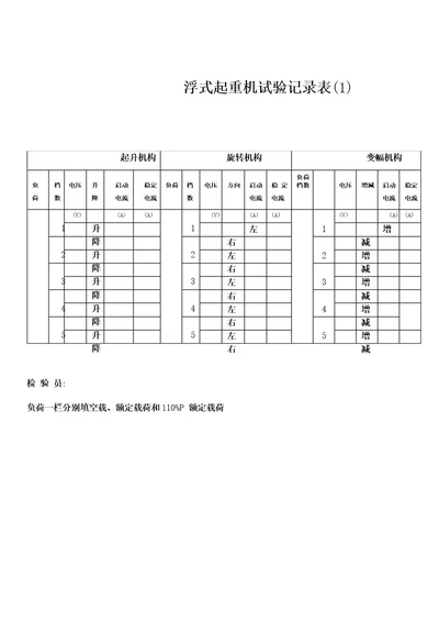 浮式起重机试验记录表