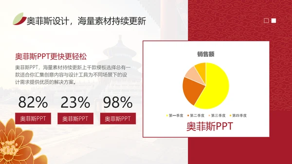 中国风国潮红色论文答辩PPT