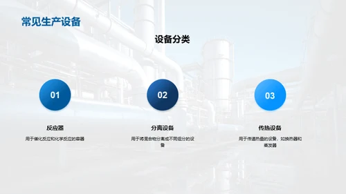 炼化技术崭新篇章