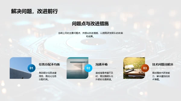 科技研发月度盘点