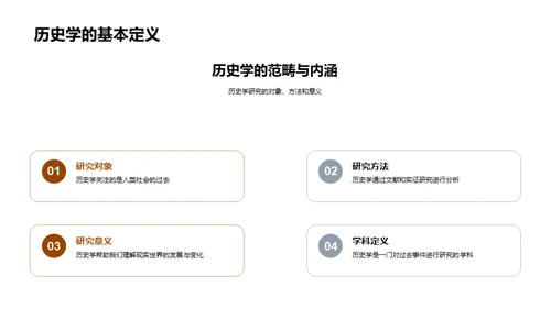 历史研究与社会解读