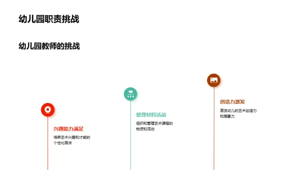 儿童艺术创新之门