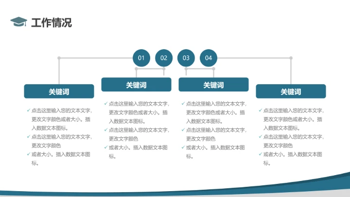 博士入学复试面试报告汇报PPT