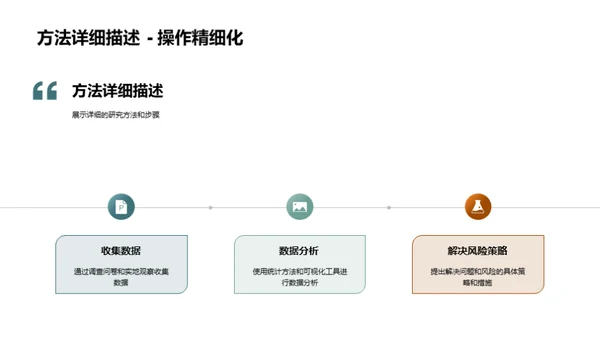 艺术学研究导论