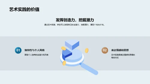 艺术的多维视角
