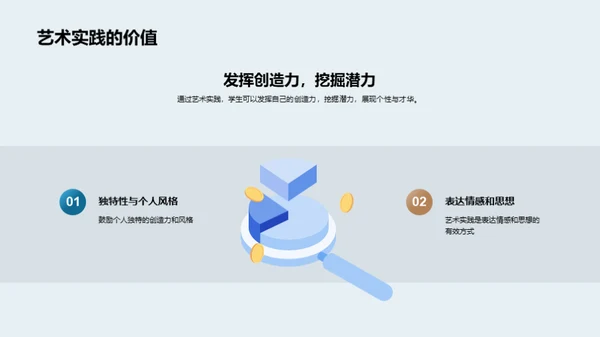 艺术的多维视角
