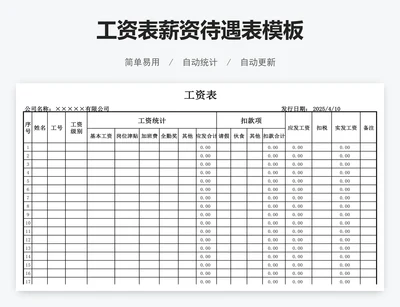 工资表薪资待遇表模板