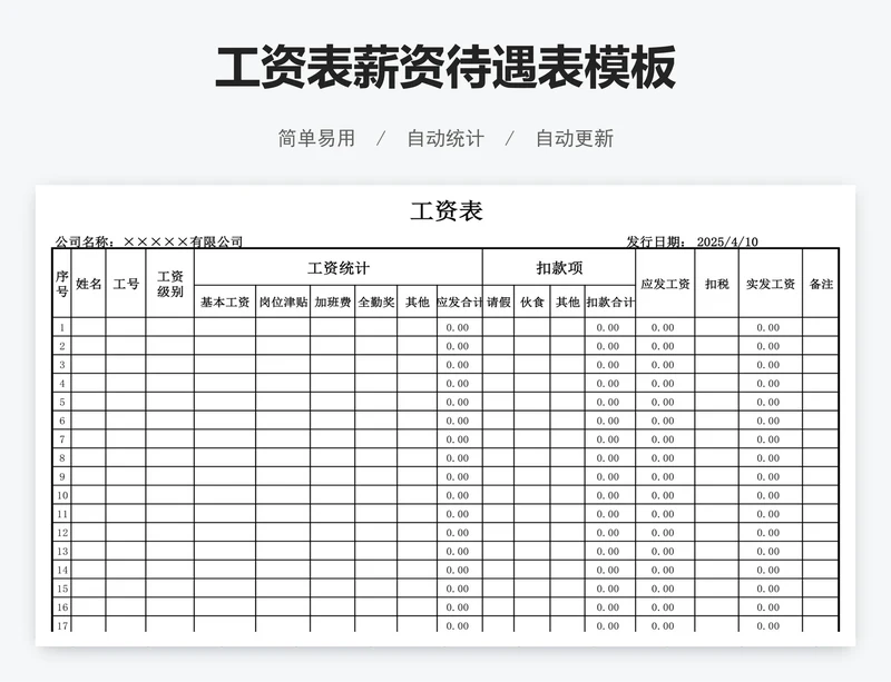 工资表薪资待遇表模板