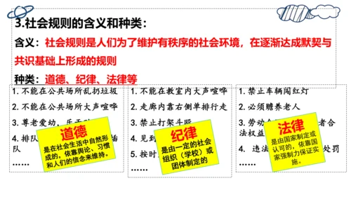 3.1 维护秩序 课件 (23张ppt)