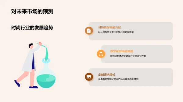 创新设计与时尚洞察