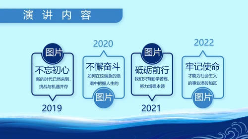 蓝色大气小学生海军梦工作总结PPT