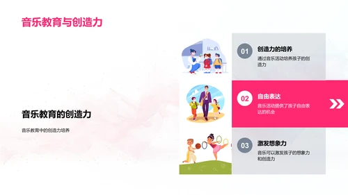 幼儿教学中的音乐教育PPT模板