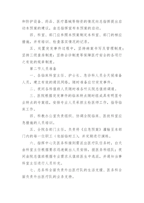 医院突发事件应急预案.docx