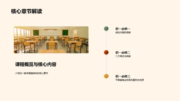 初一数学学习导航