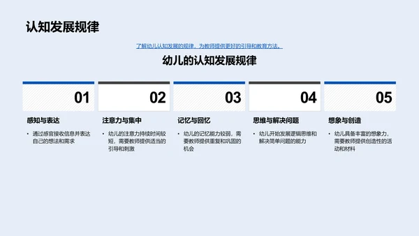 幼教实践提升课PPT模板