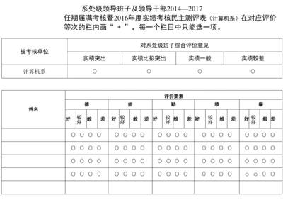 系处级领导班子考核表计算机系.docx