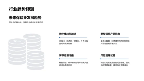 保险业年中战略总结PPT模板