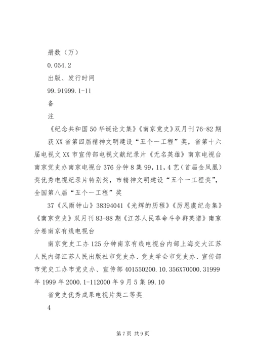 强化党史资料征编多出党史编研成果 (2).docx