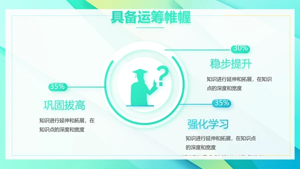 新教师培训会工作总结汇报计划动态PPT模板