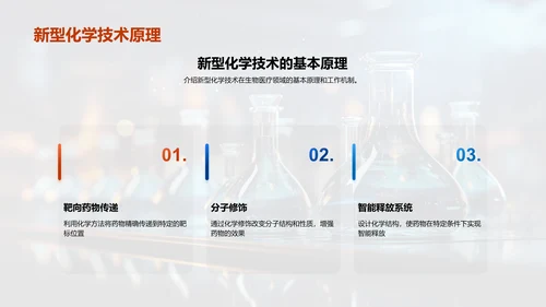 生物医疗的化学革新