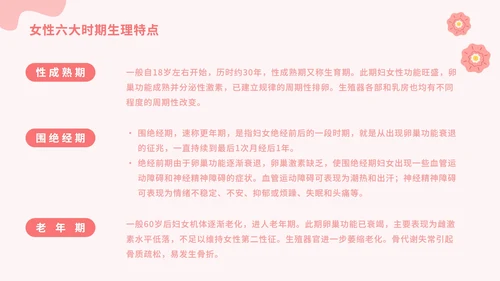 简约女性健康知识科普ppt模板