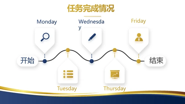蓝色大气项目商业计划书PPT动态模板