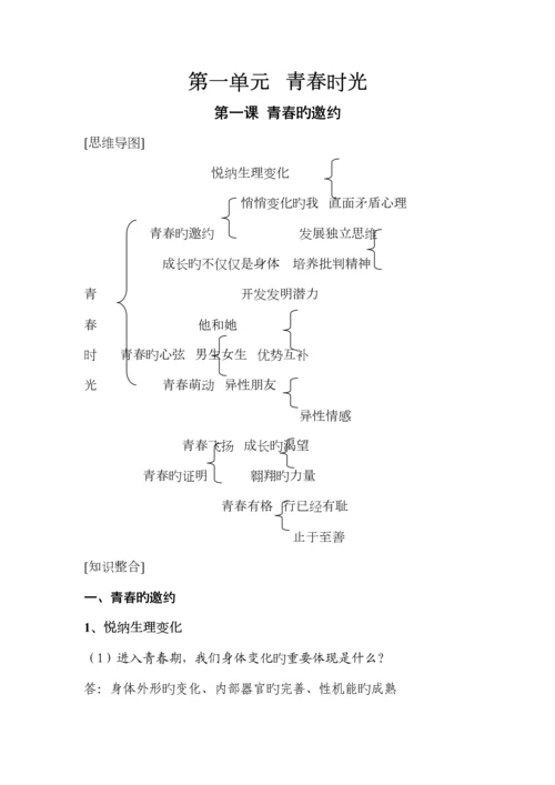 2023年七年级下册道德与法治知识点归纳与整理第新版二单元.docx