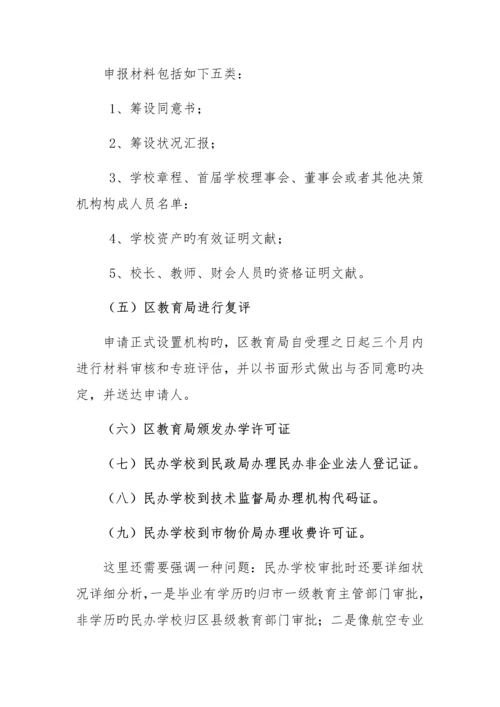 民办幼儿园民办培训学校审批流程.docx