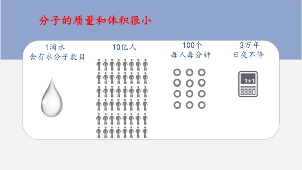 3.1分子和原子 第1课时 课件(共30张PPT内嵌视频)---2024--2025学年九年级化学人