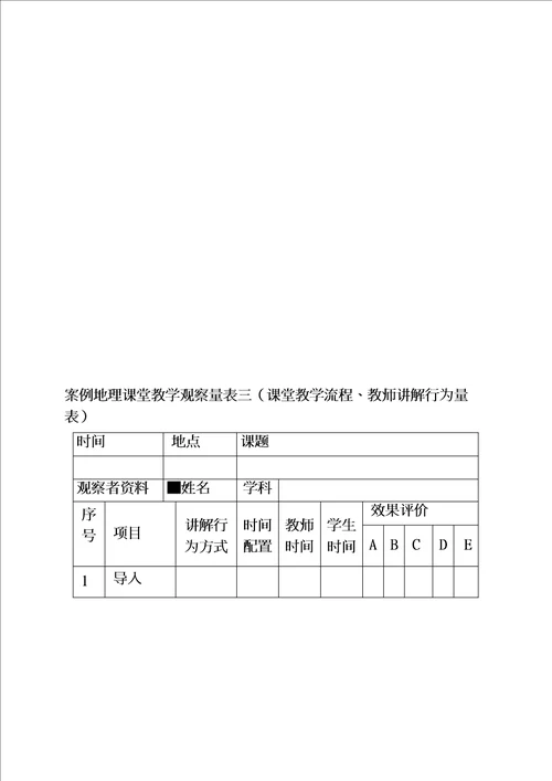 课堂观察量表范例完整资料