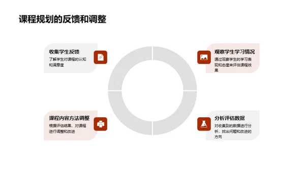 探索幼教课程规划