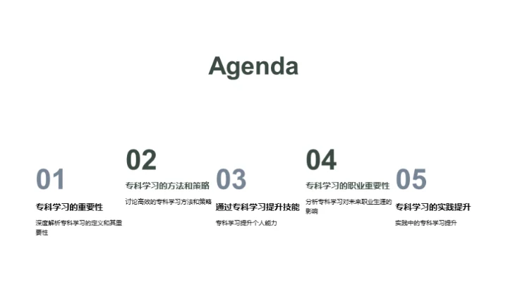 专科学习 通往未来的钥匙