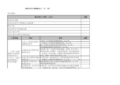 项目安全生产费用统计表