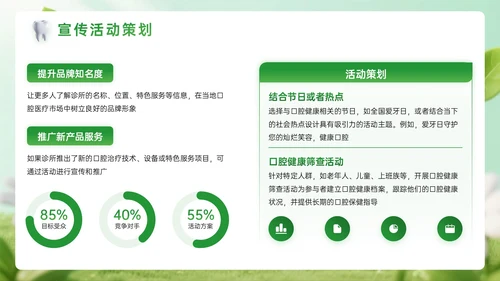 绿色系3D关于口腔诊所宣传活动PPT模板