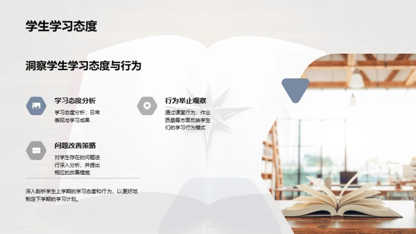 学习巡航 新征程