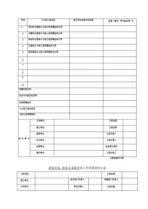 工业与民用建筑项目监理资料归档要求整理