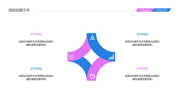 时尚医疗报告细胞DNA研究PPT模板