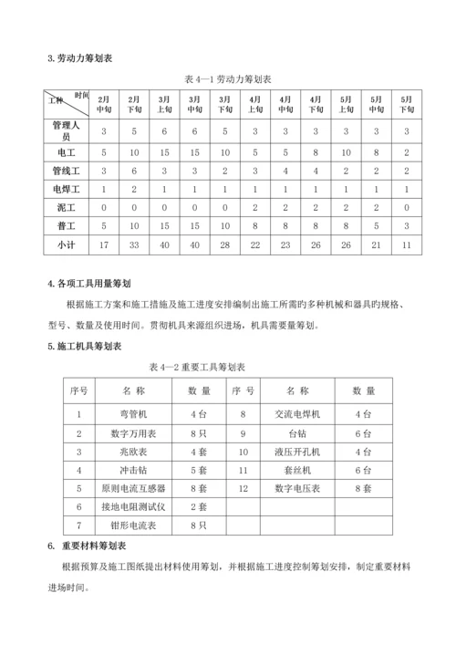 景观照明亮化综合施工组织专题方案参考.docx