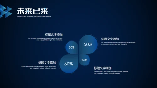 未来已来创新科技通用PPT模板