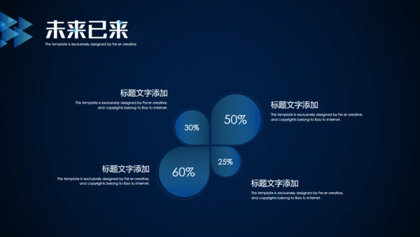 未来已来创新科技通用PPT模板