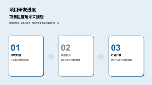 生物工程投资说明会PPT模板