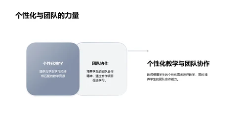 掌握高效教学